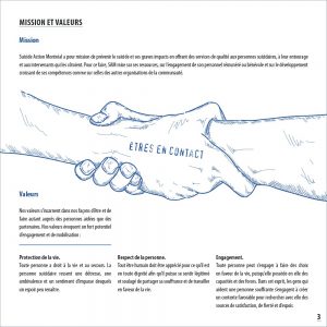 Graphisme du rapport annuel de Suicide Action Montréal
